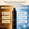 ARES Shield - Spray íntimo protector antibacteriano para hombre