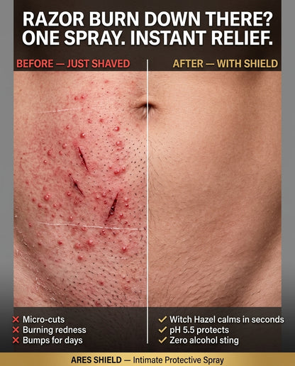 ARES Shield - Spray protector íntimo para hombres