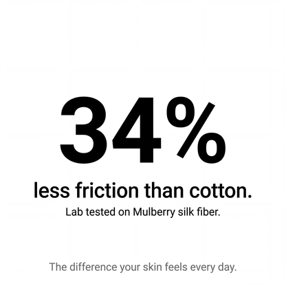 Bóxer de seda premium | Mejora para todo el día