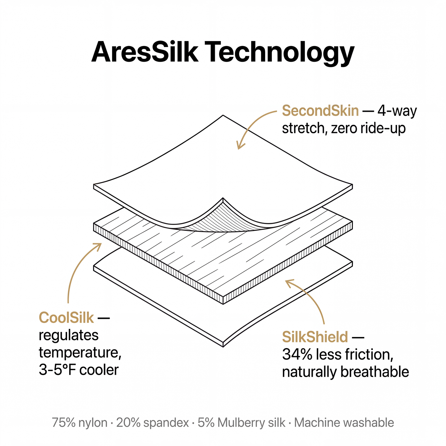 Bóxer de seda premium | Mejora para todo el día