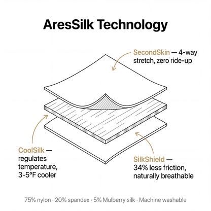 Bóxer de seda premium | Mejora para todo el día